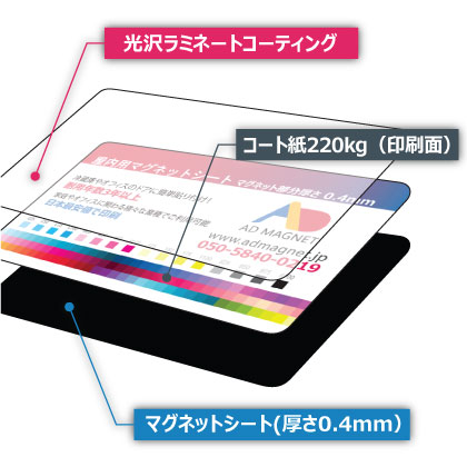 別途サイズお見積り