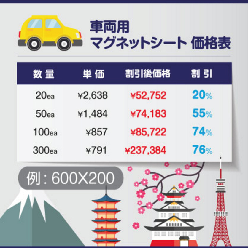 車両用マグネット 150x300mm